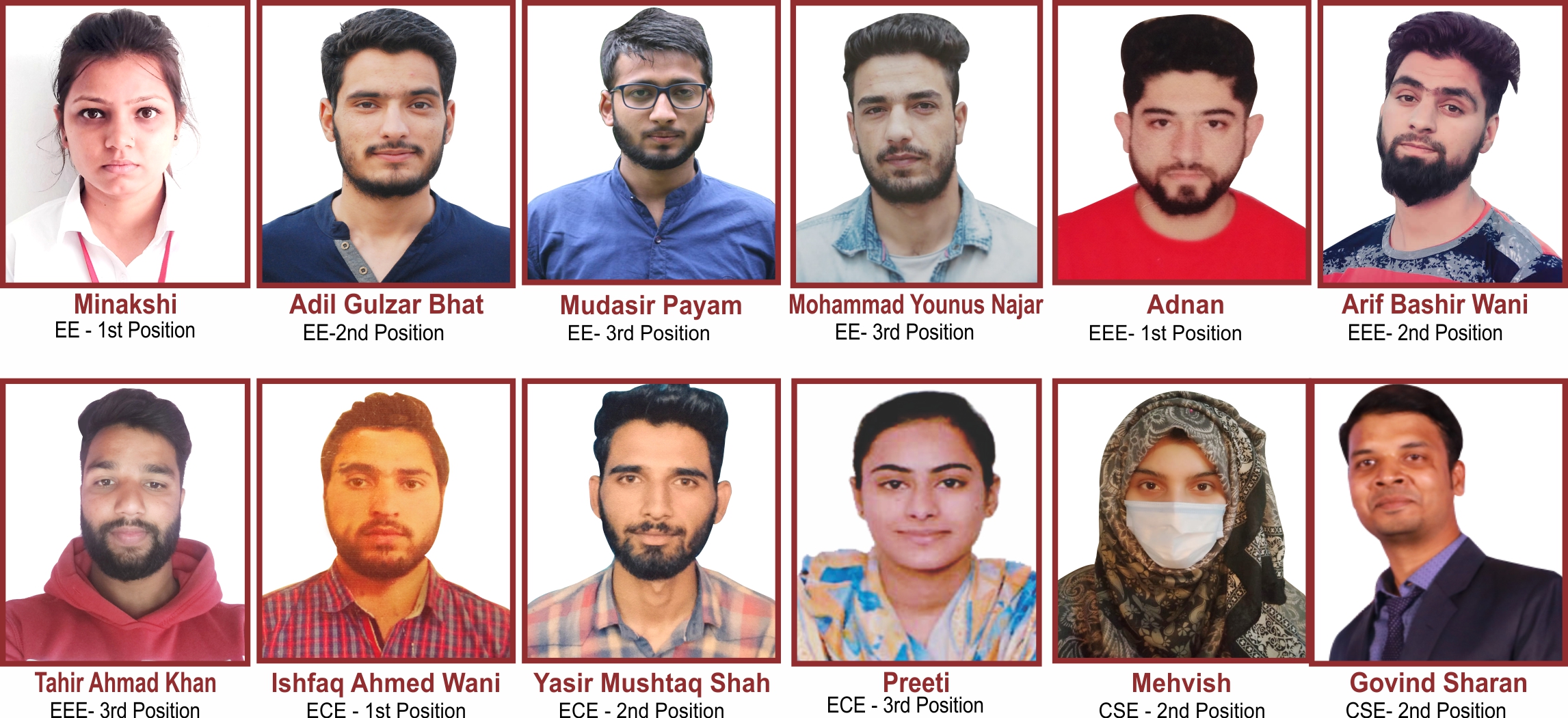 Engineering students of Aryans shine in University results - Best ...