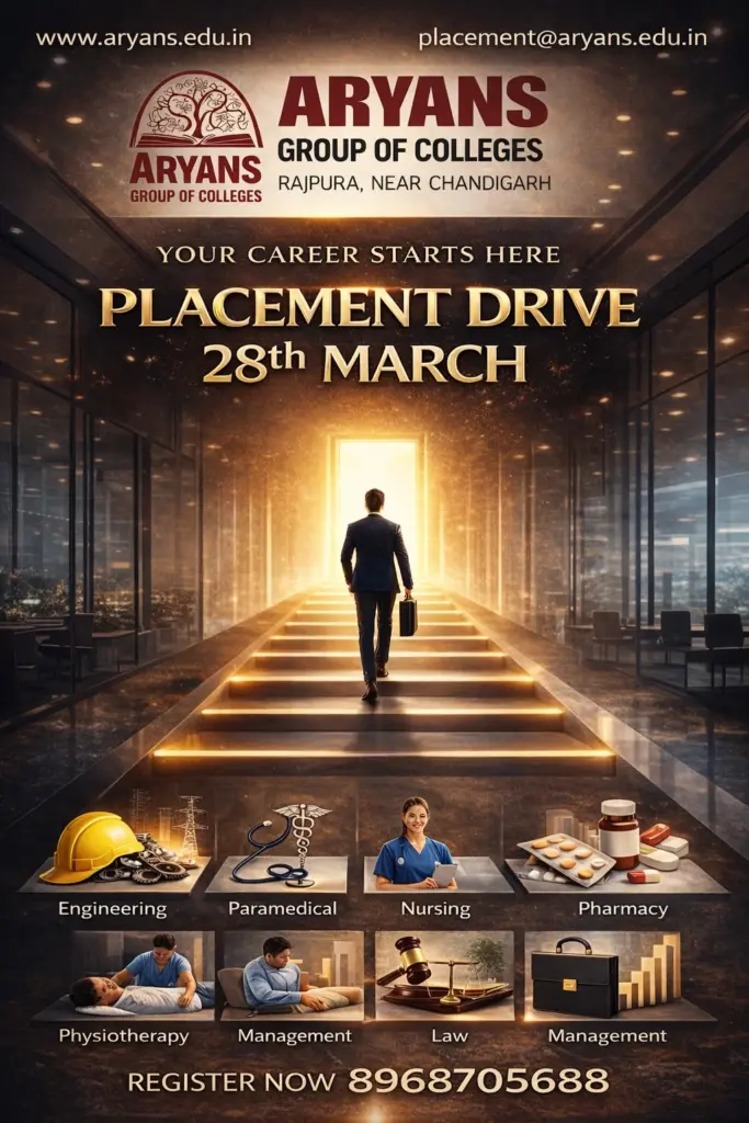 Best College In Chandigarh